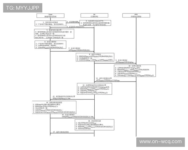 分发逻辑正从被动传播迈向算法驱动 实现了体育内容制作价值的精准覆盖